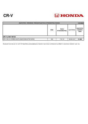 Κατάλογος Honda σε Γιαννιτσά | Τιμοκατάλογος CR-V | 8/10/2023 - 8/10/2024