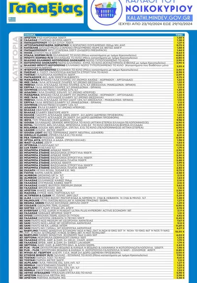 Σούπερ Μάρκετ προσφορές | ΚΑΛΑΘΙ ΤΟΥ ΝΟΙΚΟΚΥΡΙΟΥ σε Γαλαξίας | 23/10/2024 - 29/10/2024