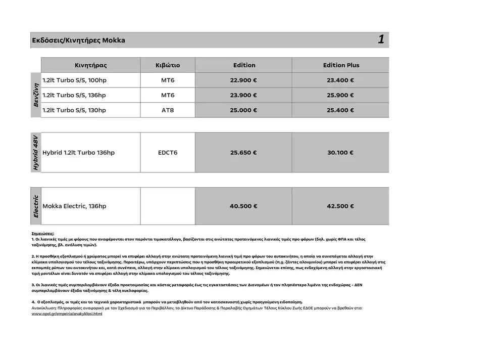 Κατάλογος Opel σε Καλαμαριά | Opel - Mokka Electric | 25/10/2024 - 8/11/2024